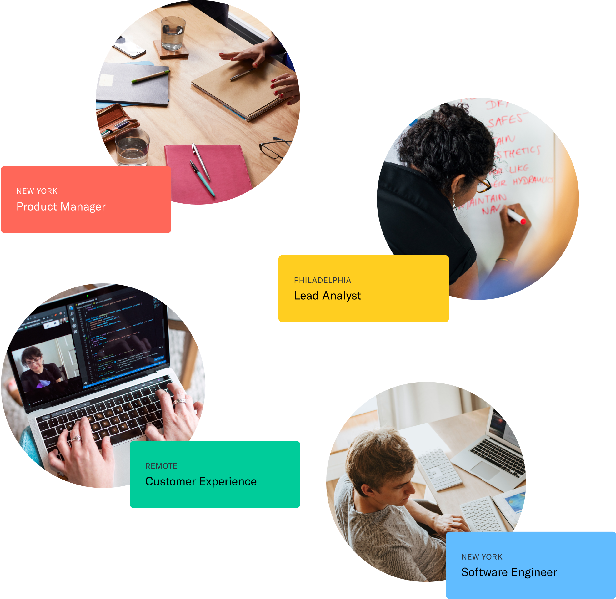 careers-hero-2 https://metavestglobal.com/wp-content/uploads/2022/05/careers-hero-2-1.png